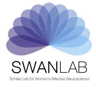 SWAN Lab